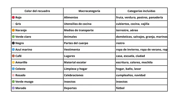 palabrazos