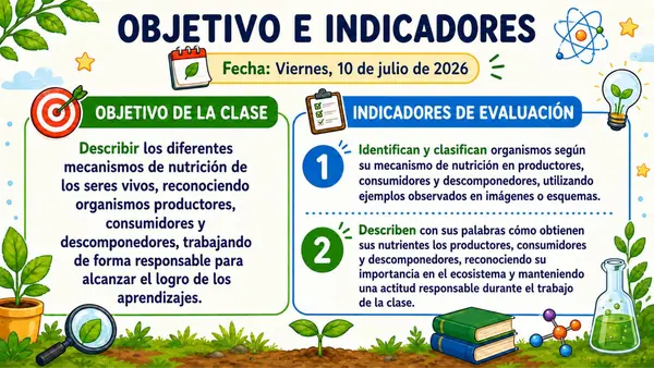MECANISMO DE NUTRICIÓN DE LOS SERES VIVOS