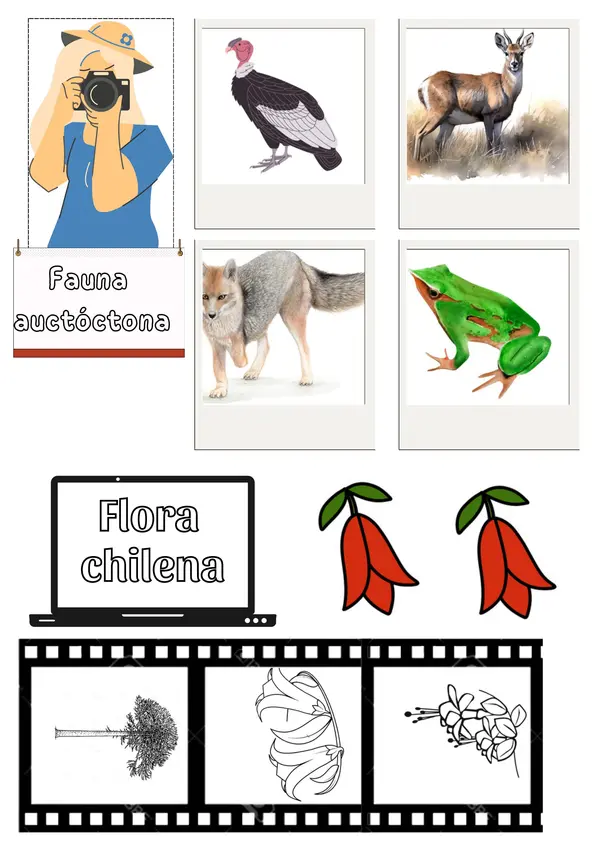  Lapbook Interactivo: Fiestas Patrias - Símbolos, Tradiciones e Historia de Chile