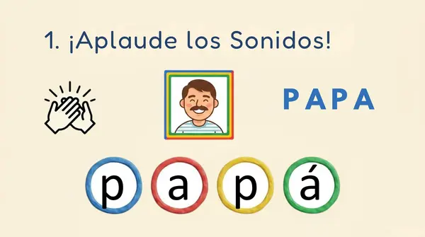 Clase reforzamiento "APRENDIENDO A LEER" 2° Básico
