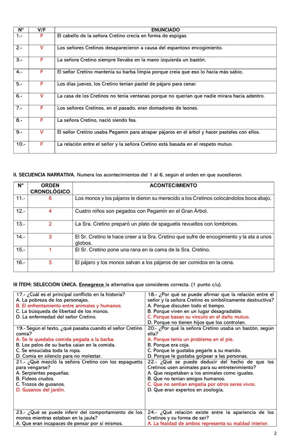 Evaluación: Los cretinos