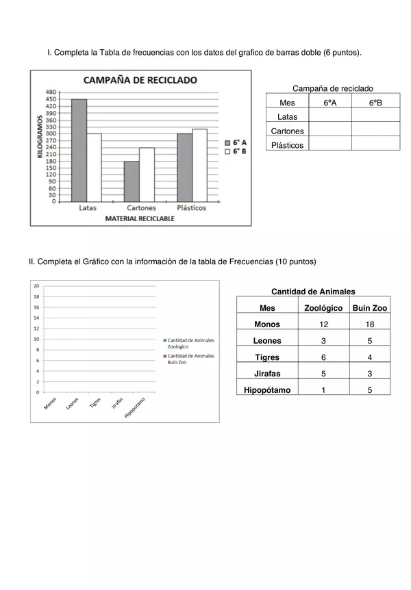 evaluacion Graficos y Diagramas Sexto basico, Matematicas