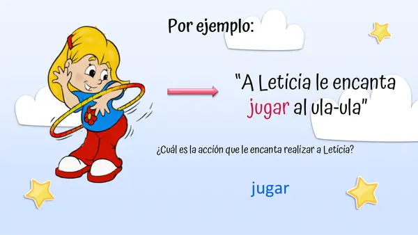 PPT "El verbo"