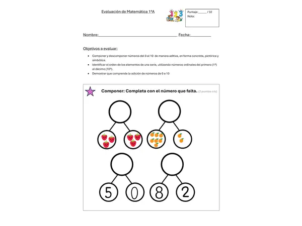 Evaluación de matemática 