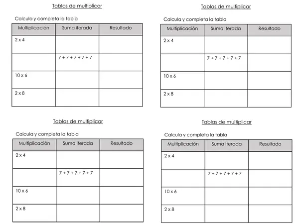 Hacer ahora multiplicación