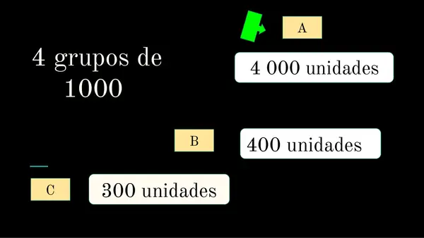conociendo nùmeros grandes
