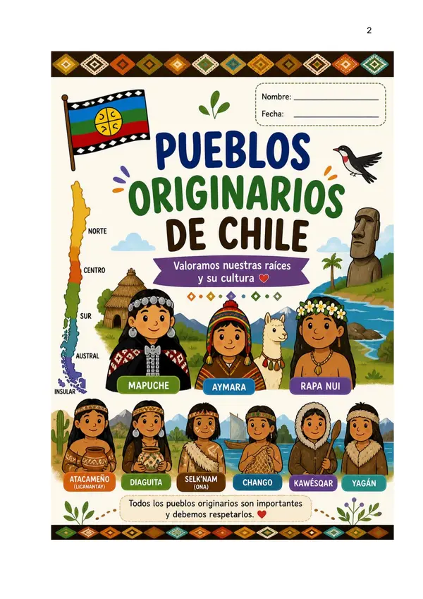 "PUEBLOS ORIGINARIOS" Con secuencia didáctica-Ideal PIE-ED. REGULAR Y ESPECIAL