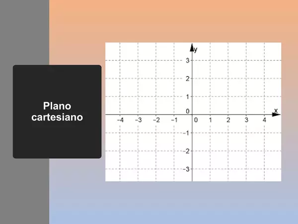BASE TEORICA PLANO CARTESIANO, SEPTIMO BASICO UNIDAD 3