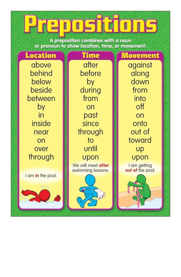 prepositions and regular verbs