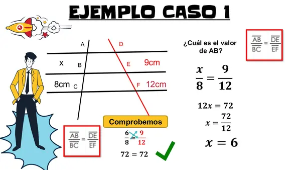 Teorema de Thales 