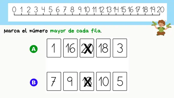 Comparar y ordenar números de 0 a 20.