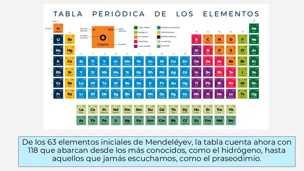 LA TABLA PERIÓDICA