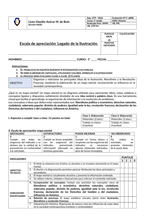 Mapa mental 