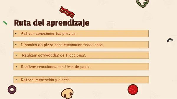 Representar, leer y escribir fracciones de forma concreta, pictórica y simbólica 