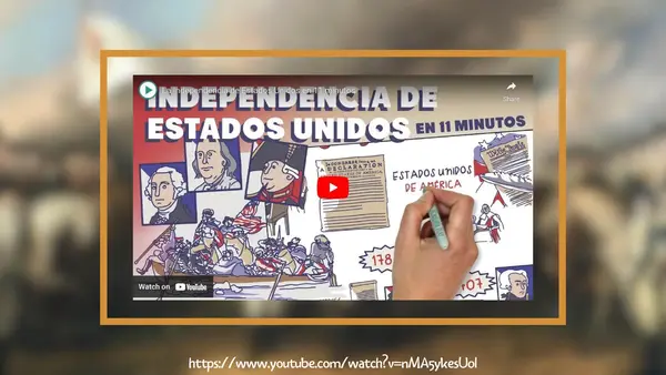 La Independencia de Estados Unidos