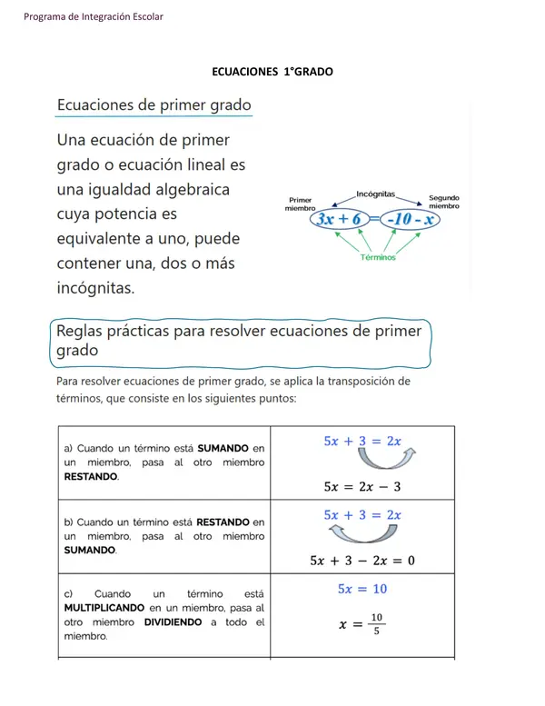 Ecuaciones 1° Grado