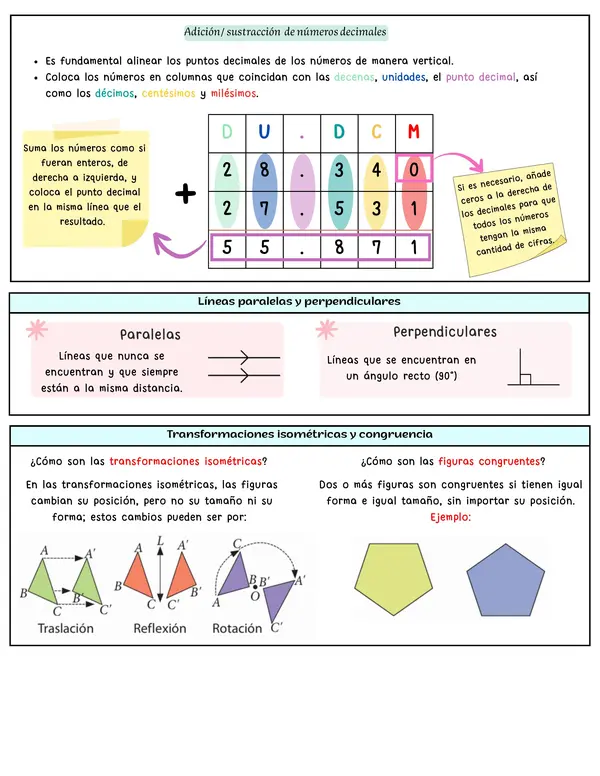 Resumen contenidos matemática  5to básico