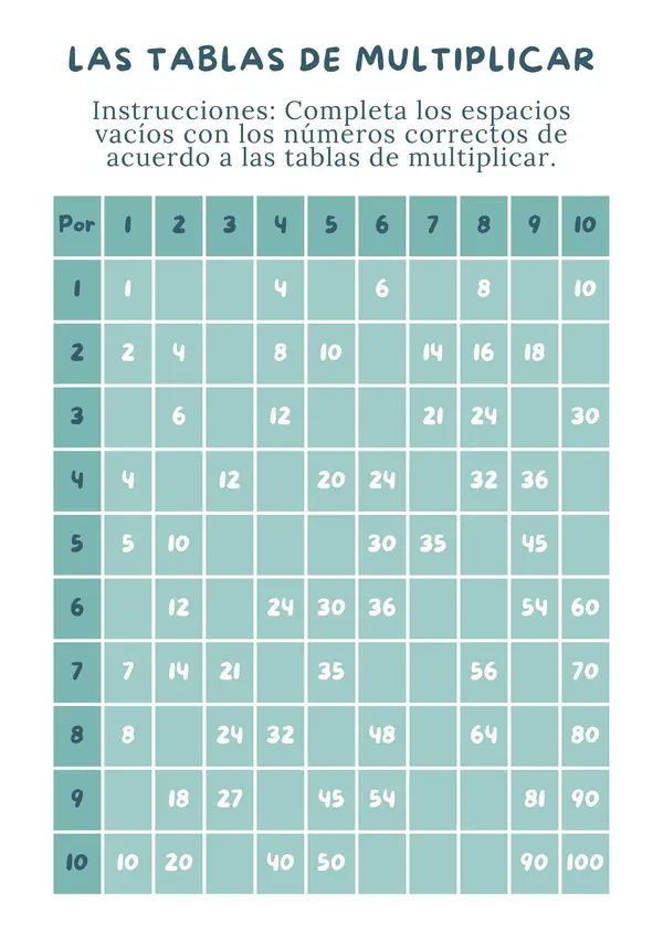 Ejercicios de tablas de multiplicar