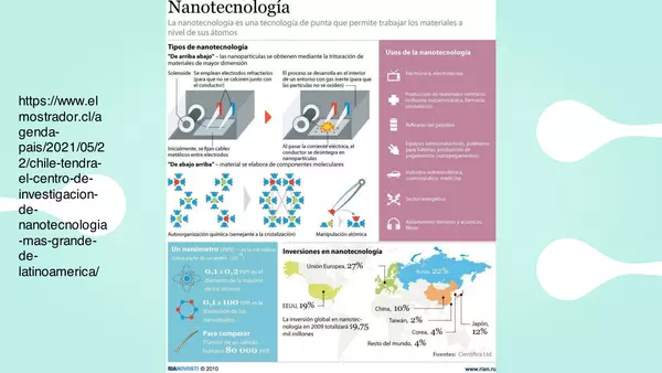 Desarrollando la nanotecnología 