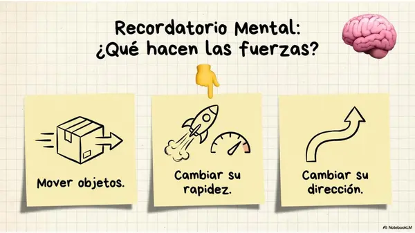 Clase 5: Fuerza de Gravedad | Diapositivas Ciencias 4° Básico