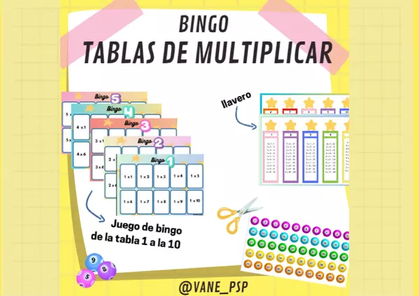 Bingo tablas de multiplicar