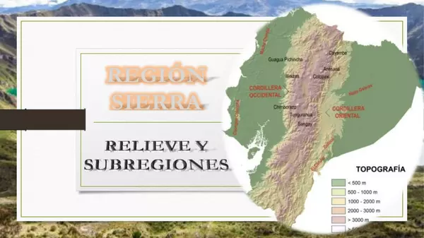 Relieve de la región Sierra Ecuador Hoyas y nudos