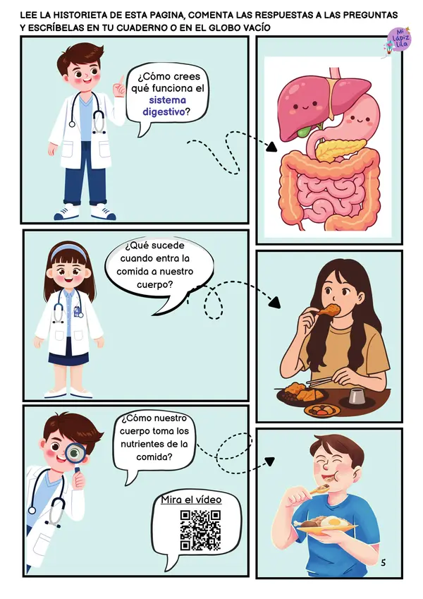 HISTORIETA DEL SISTEMA DIGESTIVO