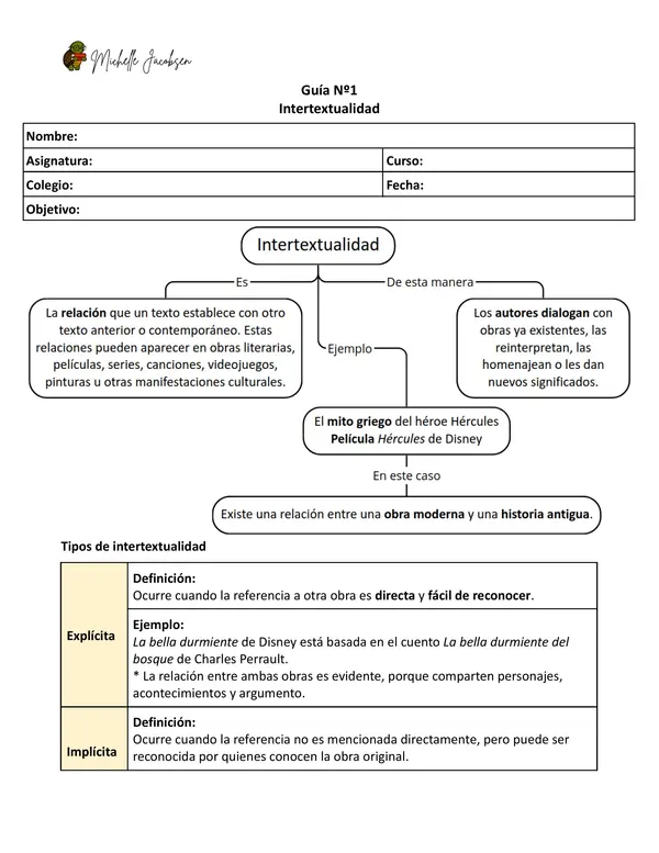 Guía de contenido: Intertextualidad y Plagio