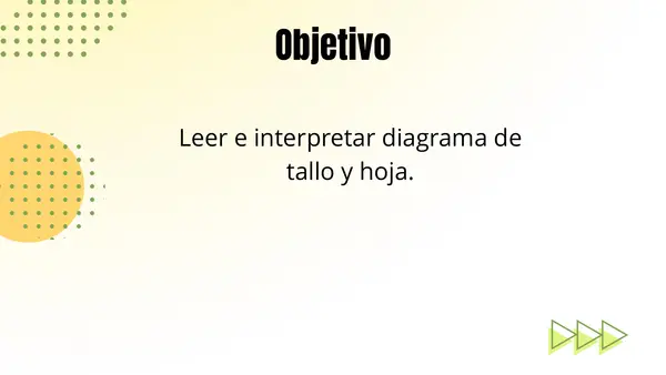 Interpretar diagrama de tallo y hoja 5 Básico