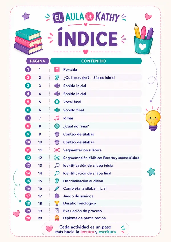 CUADERNILLO 1: CONCIENCIA FONOLÓGICA