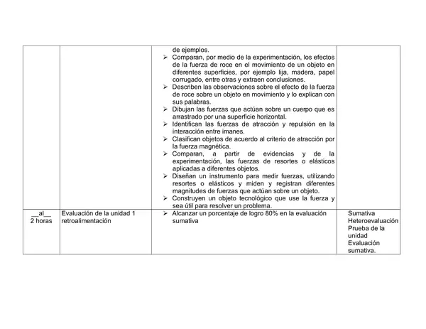 Todas las planificaciones anuales de Cuarto Basico , mas de 100 paginas de contenido