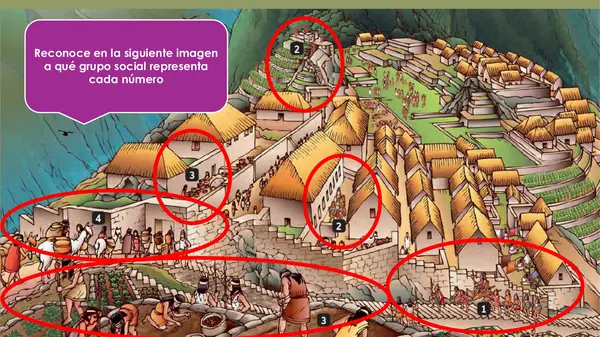 Organización social, política y funcionamiento del Estado Inca