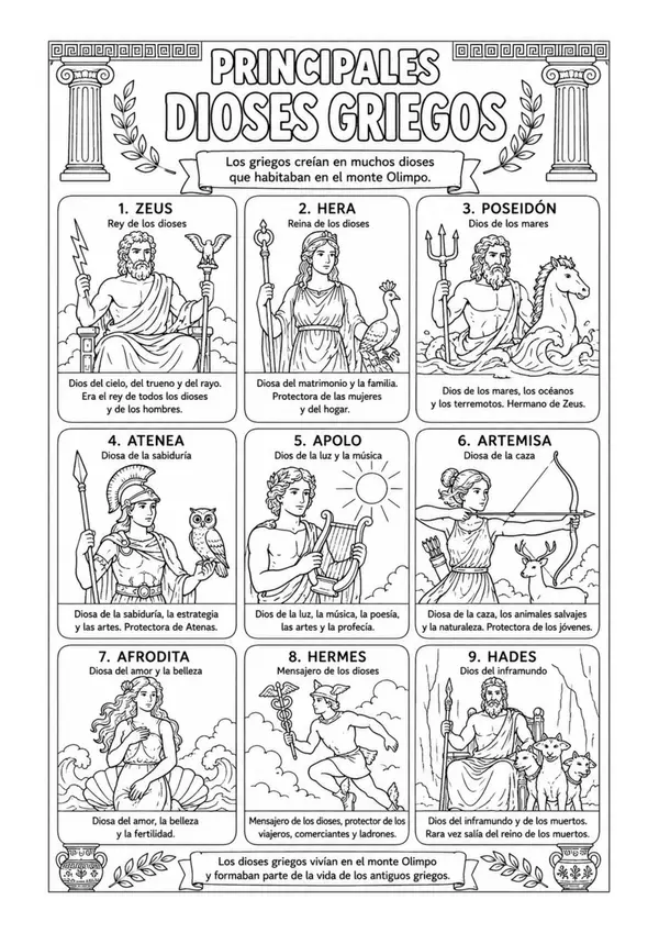 Principales Dioses Griegos | Lámina Educativa para Colorear