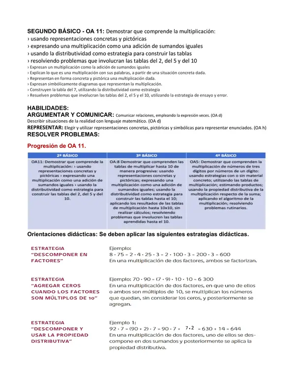 Proyecto Nivelación Matemática Segundo OA 11