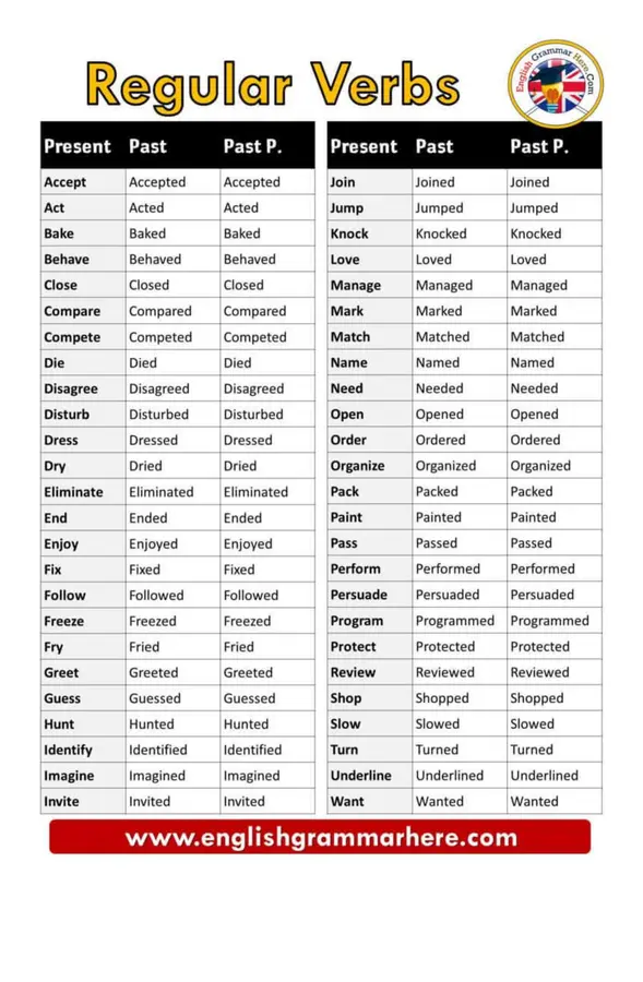 prepositions and regular verbs