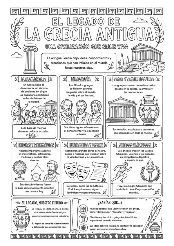 El Legado de la Grecia Antigua | Póster Educativo para Colorear | Historia Universal