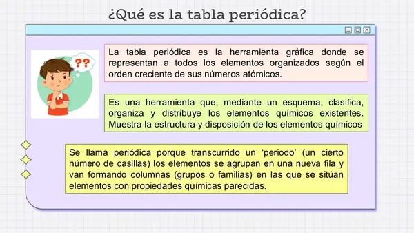 LA TABLA PERIÓDICA