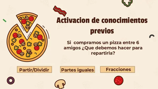 Representar, leer y escribir fracciones de forma concreta, pictórica y simbólica 