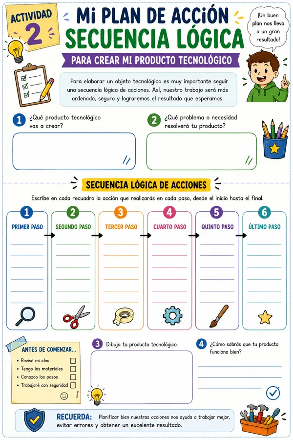 5° - Tecnología "Acciones para elaborar un objeto tecnológico"