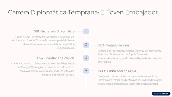 John Quincy Adams (Sexto presidente de EEUU)