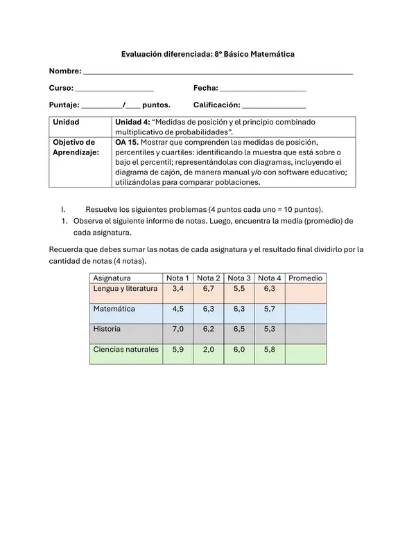 Evaluación adecuada medidas de tendencia centra