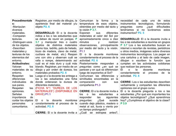  Planificación Mensual Clase a Clase - NATURALES, PRIMERO BASICO, UNIDAD3