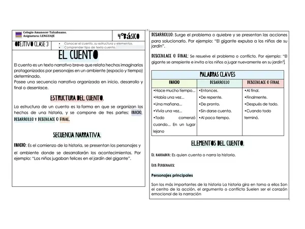 Guía inicio tipo de texto "el cuento"