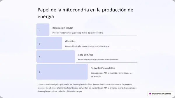 Las mitocondrias