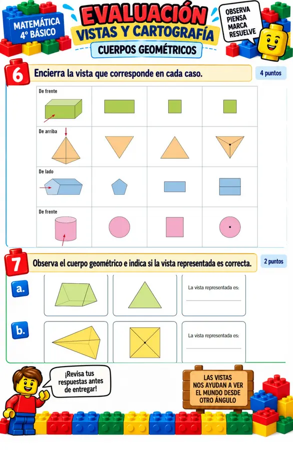 Evaluación vistas y localización