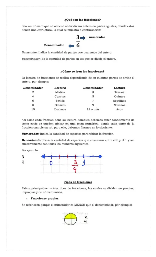Fracciones