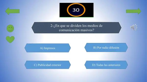 Juego tipo “¿Quién quiere ser millonario?” | Trivia sobre Medios de Comunicación – PowerPoint