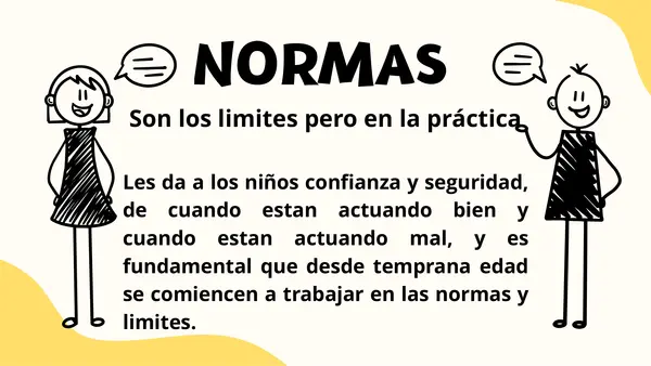 Normas y limites
