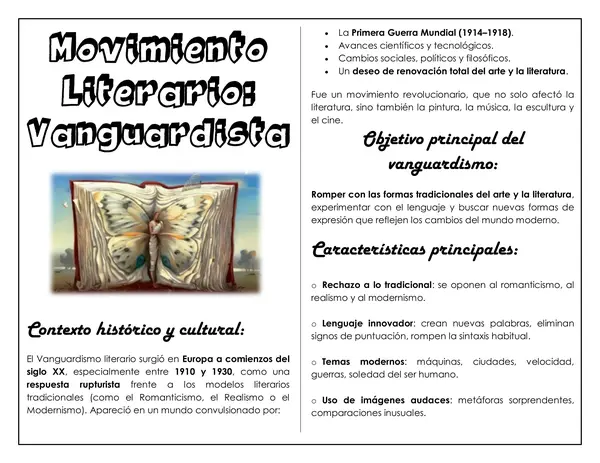 Guía de trabajo - Movimiento Literario: vanguardismo