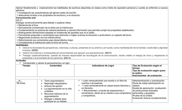 Planificacion Anual Primero Medio, Lenguaje 